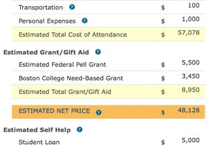 Fafsa Housing Plans Question Fafsa Home Equity Question