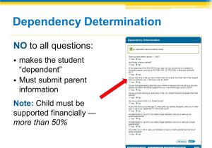 Fafsa Housing Plans Question Federal Updates the Fafsa Ppt Download