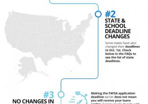 Fafsa Housing Plans Terrific Housing Plans Fafsa Images Exterior Ideas 3d