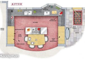 Family Handyman House Plans Ranch Remodel Floor Plans Gurus Floor