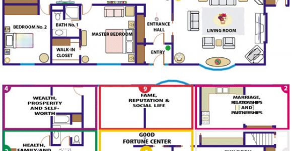 Feng Shui Home Plans Feng Shui Floor Plan How the Floor Plan Of Your Home