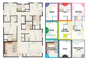 Feng Shui Home Plans Feng Shui Floor Plans How Missing areas In Your Floor
