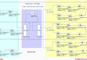 Fibre to the Home Plans Ftth Fiber to the Home
