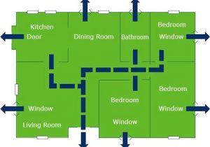 Fire Evacuation Plan Residential Care Home Home Emergency Plan Mauritiusmuseums Com