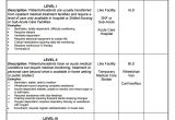 Fire Evacuation Plan Template for Home 6 Home Evacuation Plan Templates Doc Pdf Free