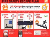 Fire Safety Plan for Home Life with 4 Boys Stay Safe with Fire Safety Tips From the