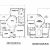 Floor Plans for Homes Two Story House Plans Two Story Smalltowndjs Com