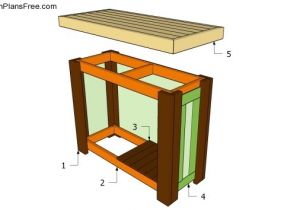Free Home Bar Plans Home Bar Plans Free Free Garden Plans How to Build