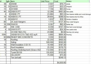 Free House Plans with Material List Damis Shed Plans Material List