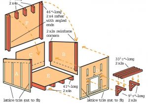 Great Dane Dog House Plans Dog House Plans for Great Danes