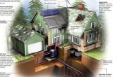 Green Home Design Plans How Much Does It Cost to Build A Green Home 24h Site