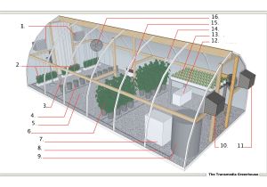 Green Home Plans Floor Plan for Greenhouse 12 by Home Deco Plans