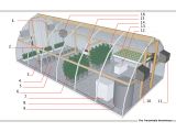 Green Home Plans Free Floor Plan for Greenhouse 12 by Home Deco Plans
