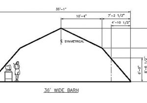 Hip Roof Barn Homes Plans 1 Hip Roof Barn Designs Free Car Shed Plansyourplans