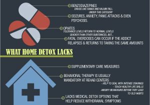 Home Alcohol Detox Plan Home Opiate Detox Plan Lovely Opiate Addiction Signs