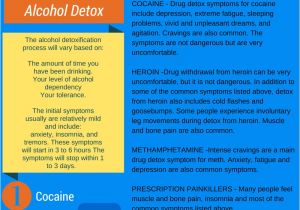 Home Alcohol Detox Plan Rapid Alcohol Detox at Home Homemade Ftempo