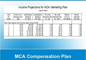 Home and Auto Security Plan Automotive Shop Layout Plans Inspirational Home and Auto