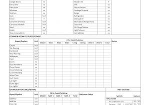 Home and Auto Security Plan Facility Security Plan Template Lovely Home Inspection