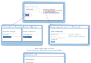 Home and Auto Security Plan Fimc Home and Auto Gt Home