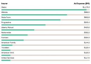 Home and Auto Security Plan Home and Auto Security Plan Complaints House Design Plans