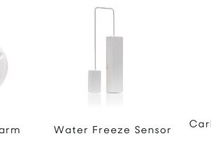 Home and Auto Security Plan Home and Auto Security Plan Complaints House Design Plans