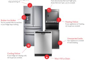 Home Appliance Coverage Plans Home Appliance Insurance Extended Home Appliance