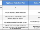 Home Appliance Service Plans Amazing Home Warranty Plans 3 First American Home