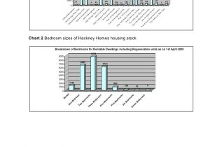 Home asset Management Plan asset Management Plan Housing association House Design Plans Home asset Management Plan asset Management Plan Housing association House Design Plans