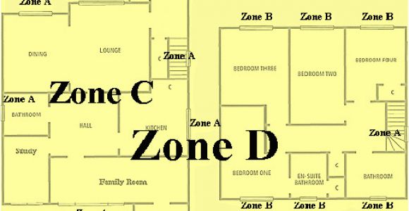 Home Auto Security Plan Awesome Home and Auto Security Plan 2 Security Alarm