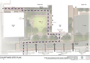 Home Auto Security Plan Home and Auto Security Plan Niente House Plans Inspiration