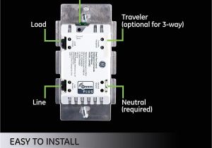 Home Auto Security Plan Home and Auto Security Plan Niente House Plans Inspiration