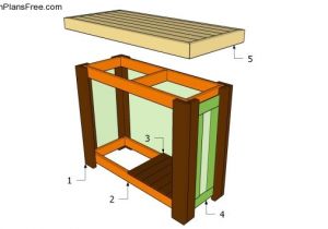 Home Bar Construction Plans Free Home Bar Plans Free Free Garden Plans How to Build