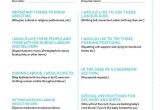 Home Birth Birth Plan Template Best 25 Birth Plans Ideas On Pinterest Birthing Plan
