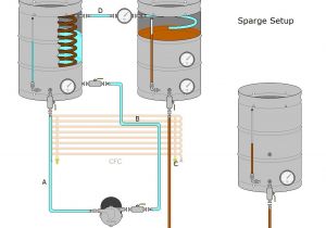 Home Brewing System Plans the Cap and Hare Homebrew Club forums Beersawks 39 S Album