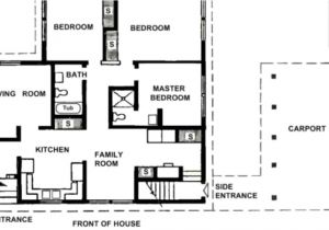 Home Building Plans with Estimated Cost 63 Awesome Gallery Of House Plans with Cost to Build