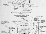 Home Built Aircraft Plans Part 1 Homebuilt Aircraft Interiors Basic Cockpit