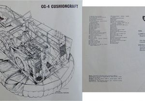 Home Built Hovercraft Plans Looking for Boat Hovercraft Plane Sam Boat Home Built Hovercraft Plans Looking for Boat Hovercraft Plane Sam Boat