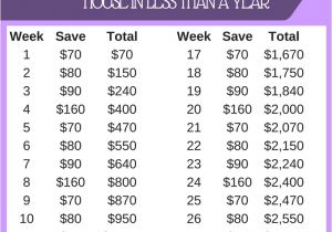 Home Buying Savings Plan 5 000 House Deposit Savings Plan Savings Plan Vacation