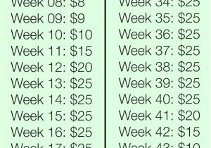 Home Buying Savings Plan Best 25 Money Challenge Ideas On Pinterest Saving Money