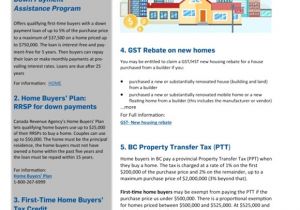 Home Buying Savings Plan Home Buying Savings Plan Inspirational Home Buying Savings