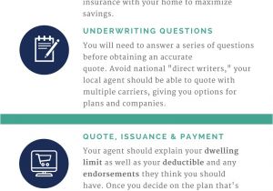 Home Buying Savings Plan Home Buying Savings Plan Inspirational Home Buying Savings