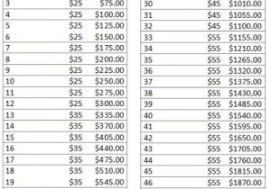 Home Buying Savings Plan House and Money organizing Everything Plus A Savings