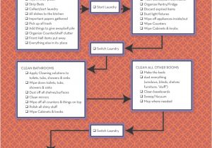 Home Cleaning Plan Flow Chart for Cleaning Becca Garber