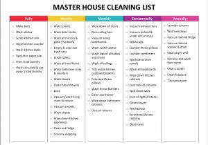 Home Cleaning Plan House Cleaning Free Weekly House Cleaning Plan