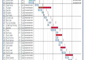 Home Construction Project Plan Excel Construction Schedule Excel Residential Construction