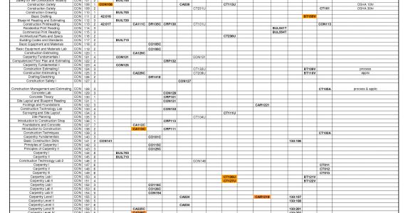 Home Construction Project Plan Excel Residential Construction Project Management Plan Excel