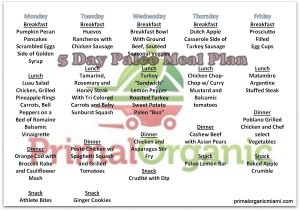 Home Delivery Meal Plans Prepossessing 70 Home Delivery Meal Plans Design