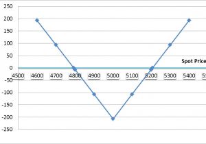 Home Depot Employee Stock Purchase Plan Computershare Home Depot Employee Stock Purchase Plan Computershare Home Depot Employee Stock Purchase Plan Computershare Home Depot Employee Stock Purchase Plan Computershare
