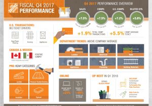 Home Depot Employee Stock Purchase Plan Computershare Home Depot Employee Stock Purchase Plan Computershare Home Depot Employee Stock Purchase Plan Computershare Home Depot Employee Stock Purchase Plan Computershare