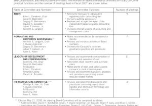 Home Depot Employee Stock Purchase Plan Computershare Home Depot Employee Stock Purchase Plan Computershare Home Depot Employee Stock Purchase Plan Computershare Home Depot Employee Stock Purchase Plan Computershare